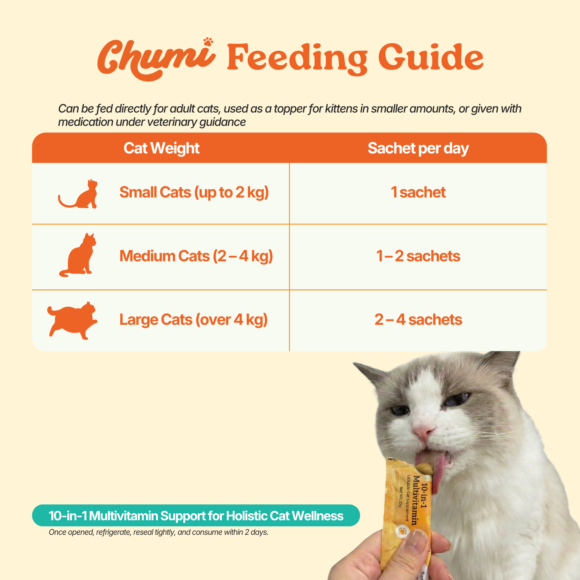 Chumi – 10-in-1 Lickable Cat Multivitamin – Bonito (30-Pack)